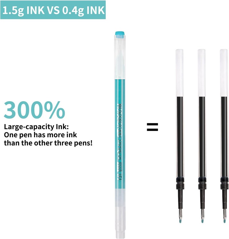 Joyask Gel Pens For Coloring, 18 Pack Colored Pens for Black Paper & White Paper, 0.6MM Fine Point Pens for Coloring, Writing, Drawing, Journaling, Note Taking, Office, Home - Image 4